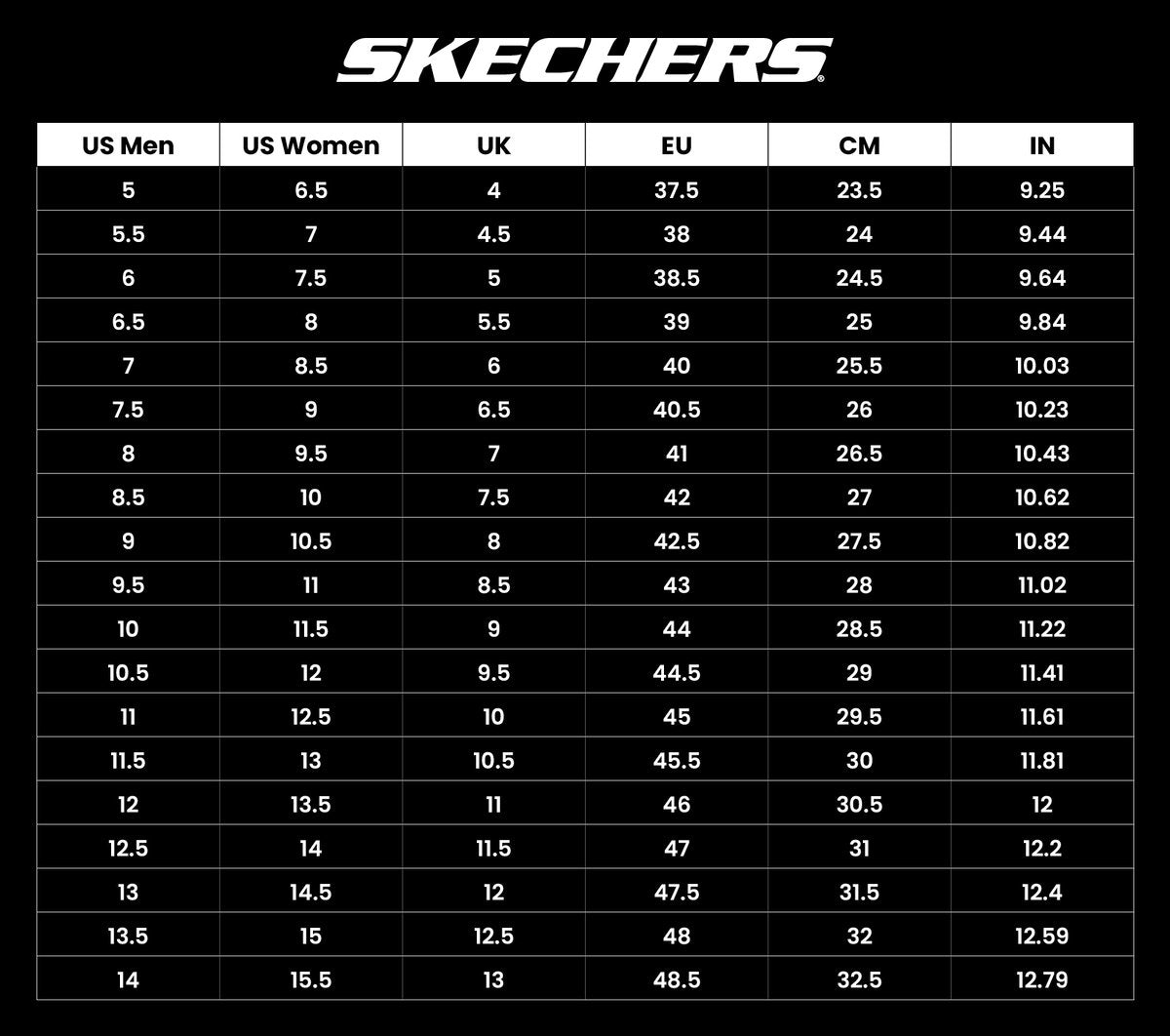 Skechers Arch Fit Go Foam - Whirlwind - Men